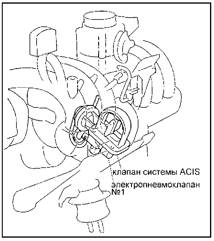 Расположение компонентов системы ACIS на 1G-FE