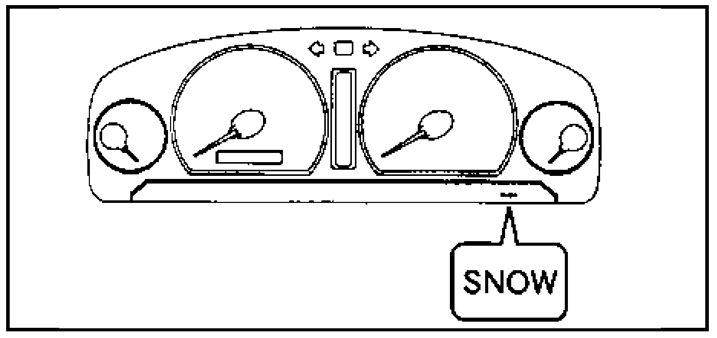 индикатор SNOW