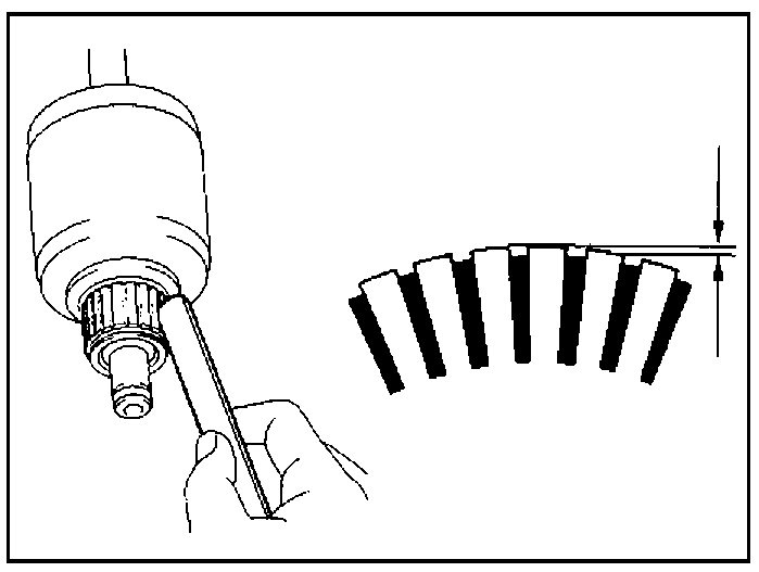 Измерение износа ламелей коллектора